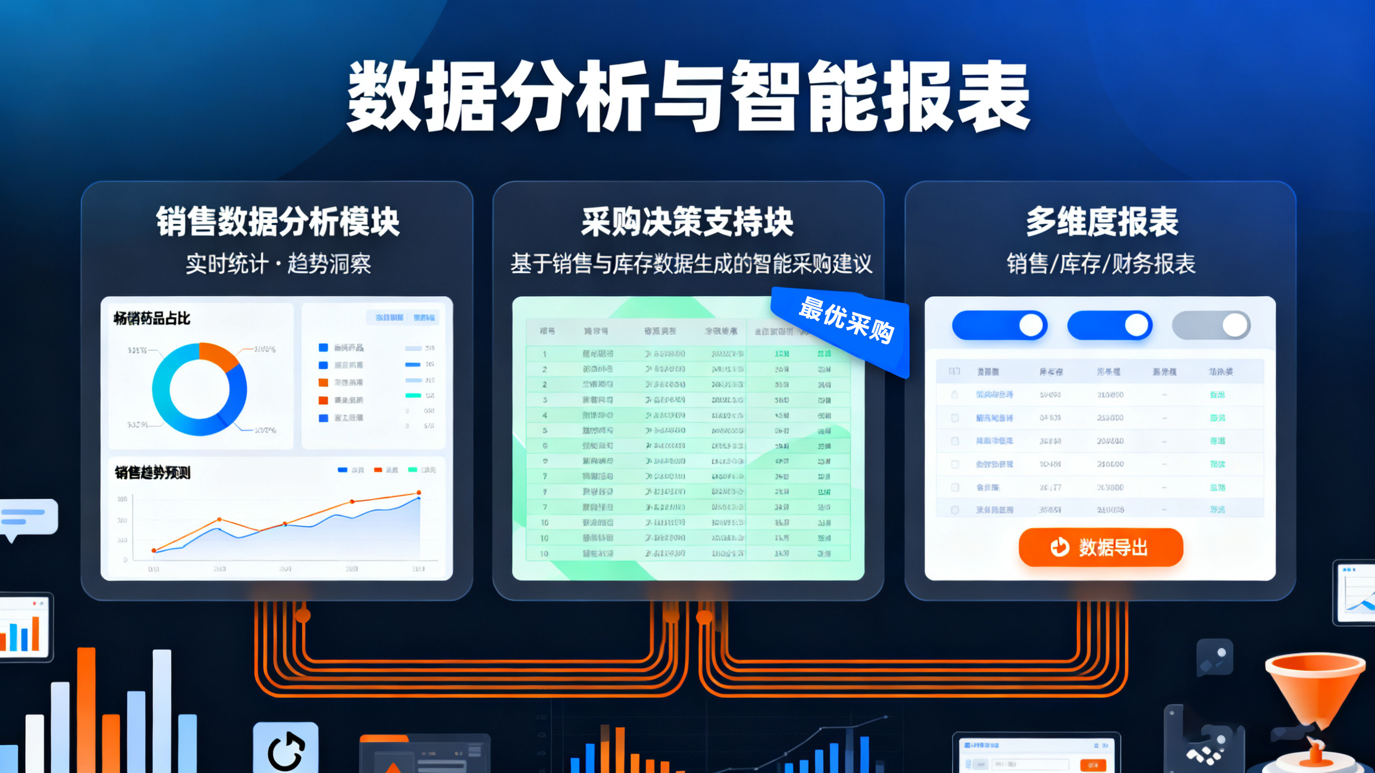 数据分析与报表