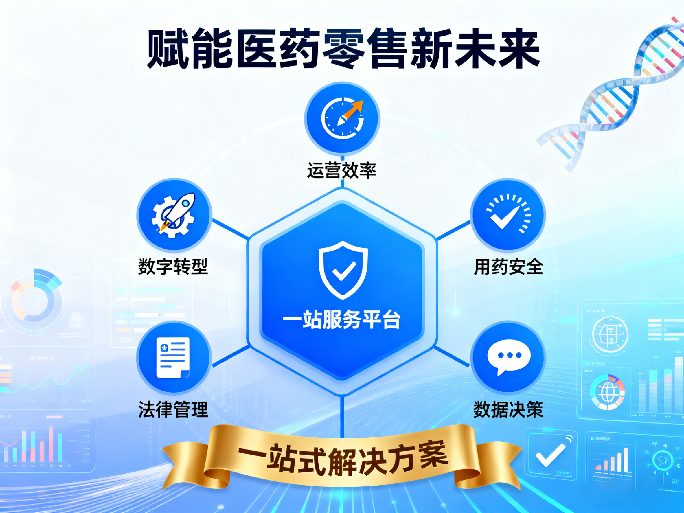 医药信息管理系统